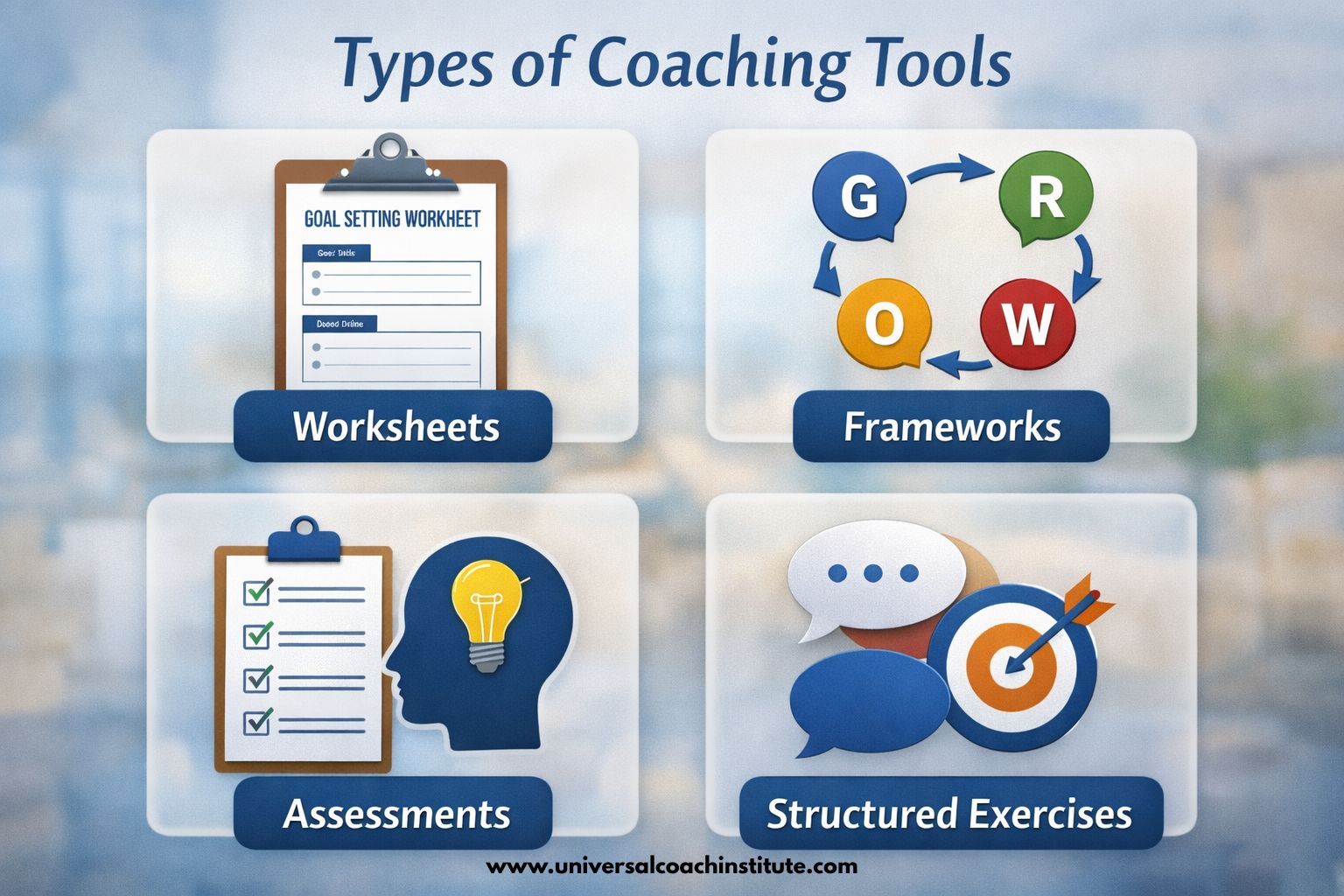 types of coaching tools